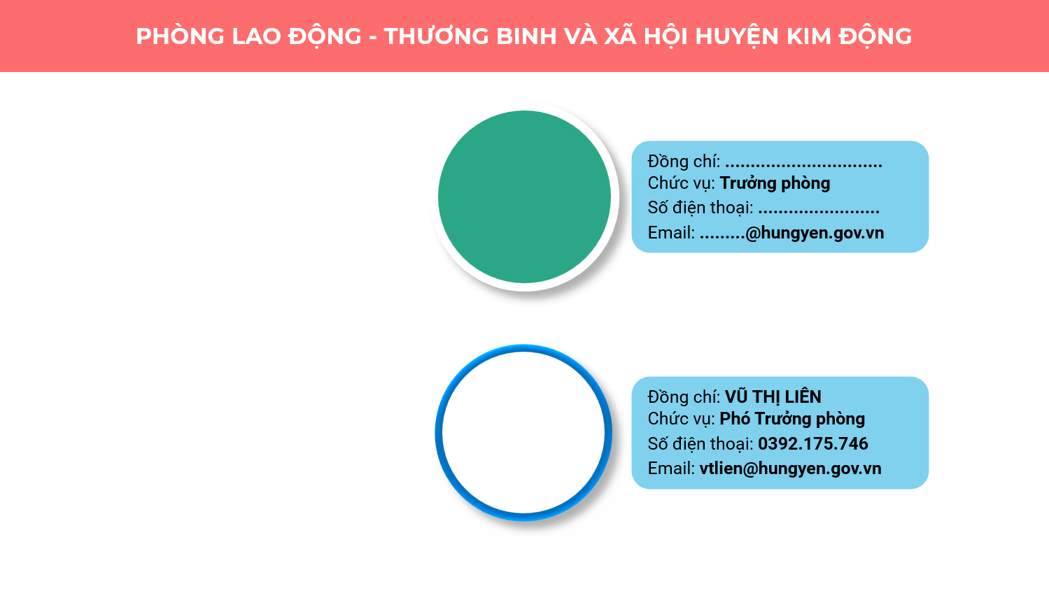   Phòng Lao động - Thương binh và Xã hội huyện Kim Động