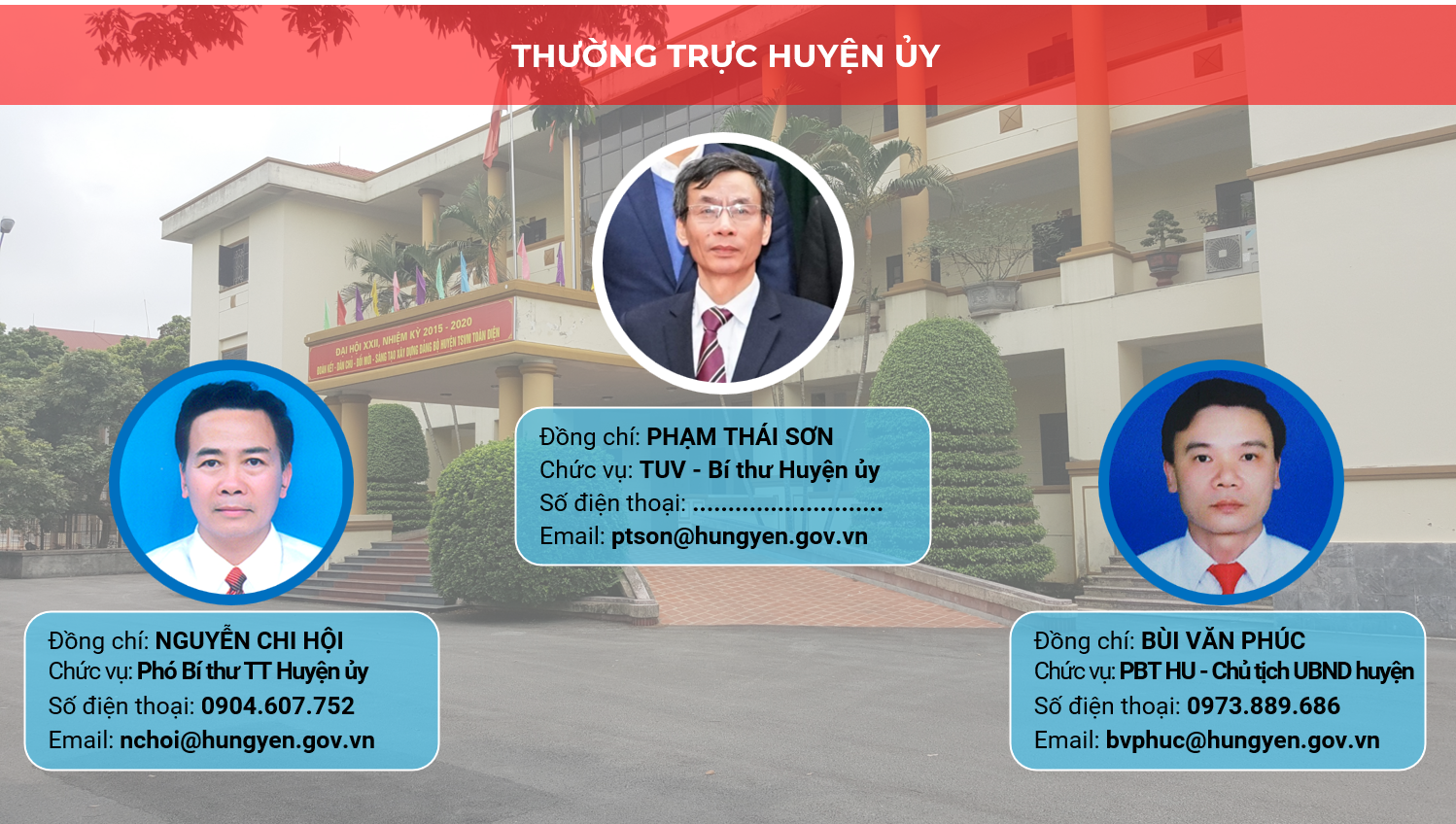   Thường trực Huyện ủy huyện Kim Động