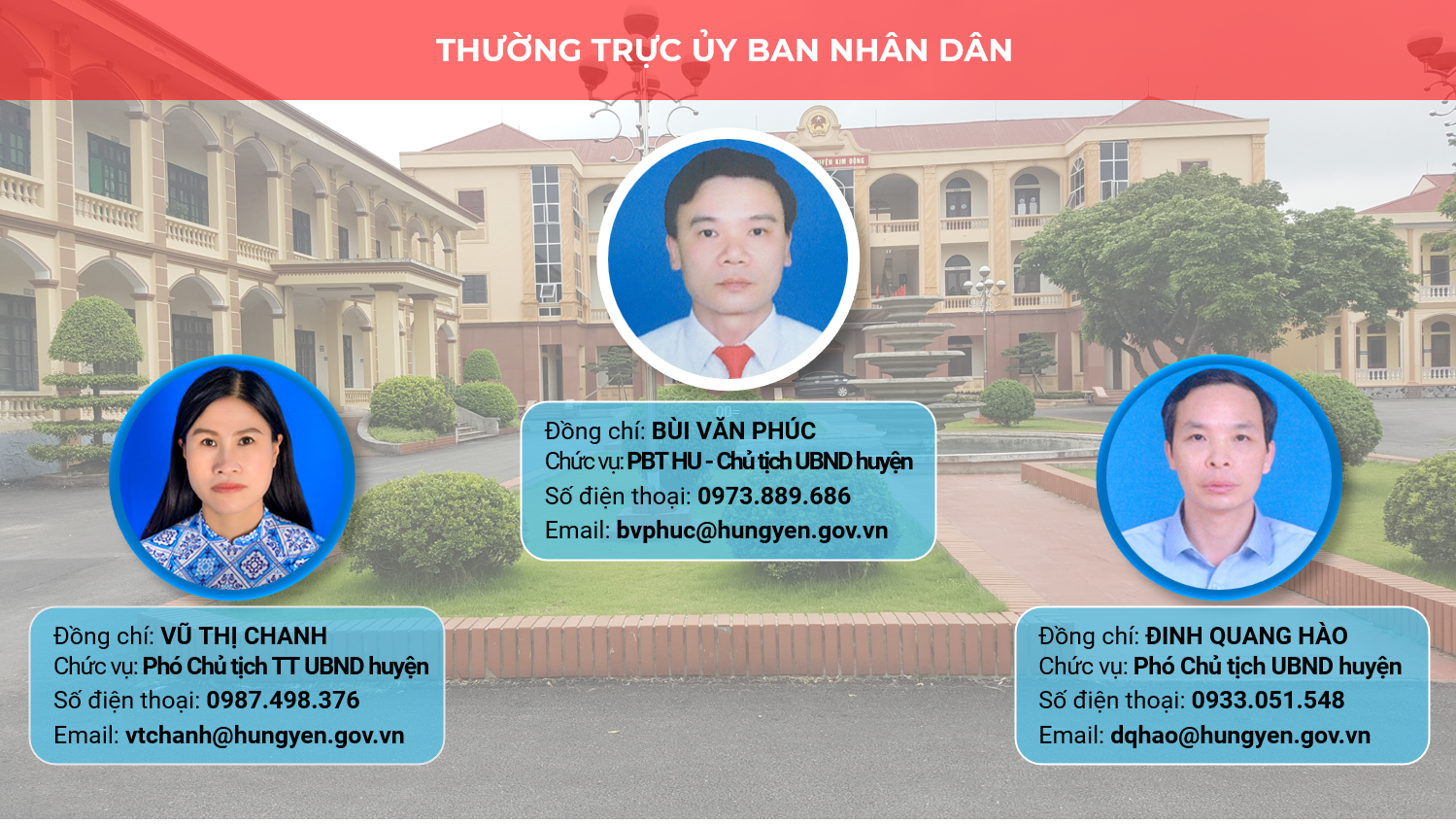   Thường trực Ủy ban nhân dân huyện Kim Động